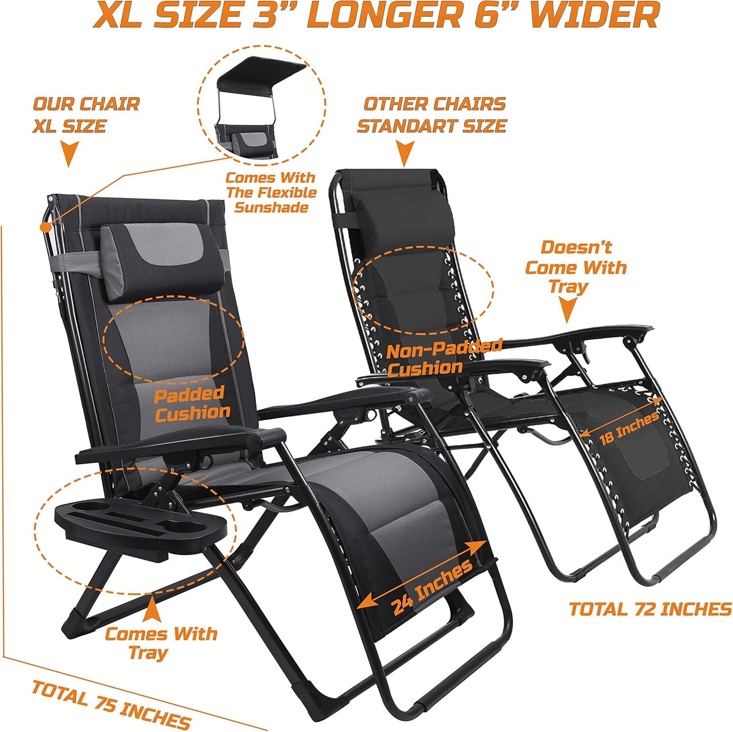 Outdoor Oversized Camping Chair - XXL Übergroßer Liegestuhl, Klappstuhl für Camping,