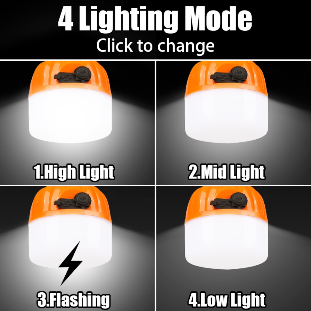 Tragbare Mini-Campinglampe mit – Outdoor Camping Tent Bewertung und Preis