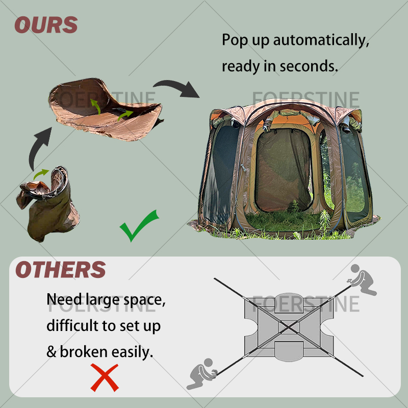 Outdoor-Campingzelt für 6 Pers – Outdoor Camping Tent Bewertung und Preis