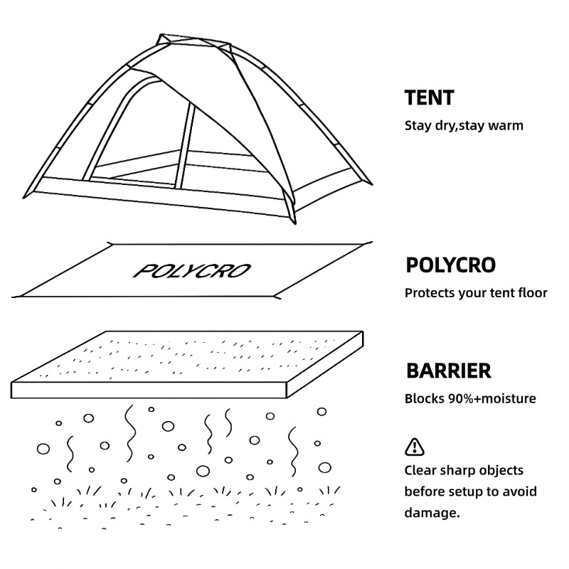 [HODR GEAR] Ultraleichte Polyc – Waterproof Tarp Shelter Bewertung und Preis