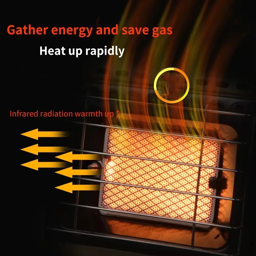 1,5 kW tragbarer Gasheizer, Gr – Outdoor Camping Gas Heater Bewertung und Preis