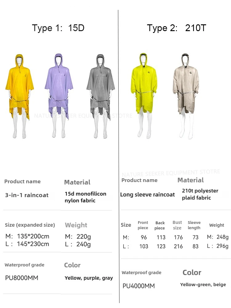 15D/210T Regenmantel Wasserdic – Waterproof Tarp Shelter Bewertung und Preis